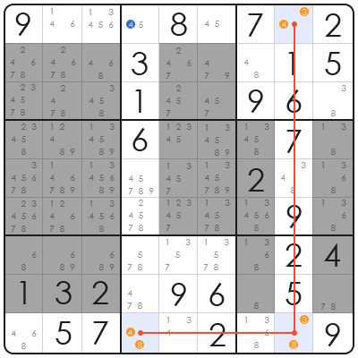 sudoku unique rectangle