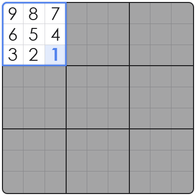 sudoku tricks